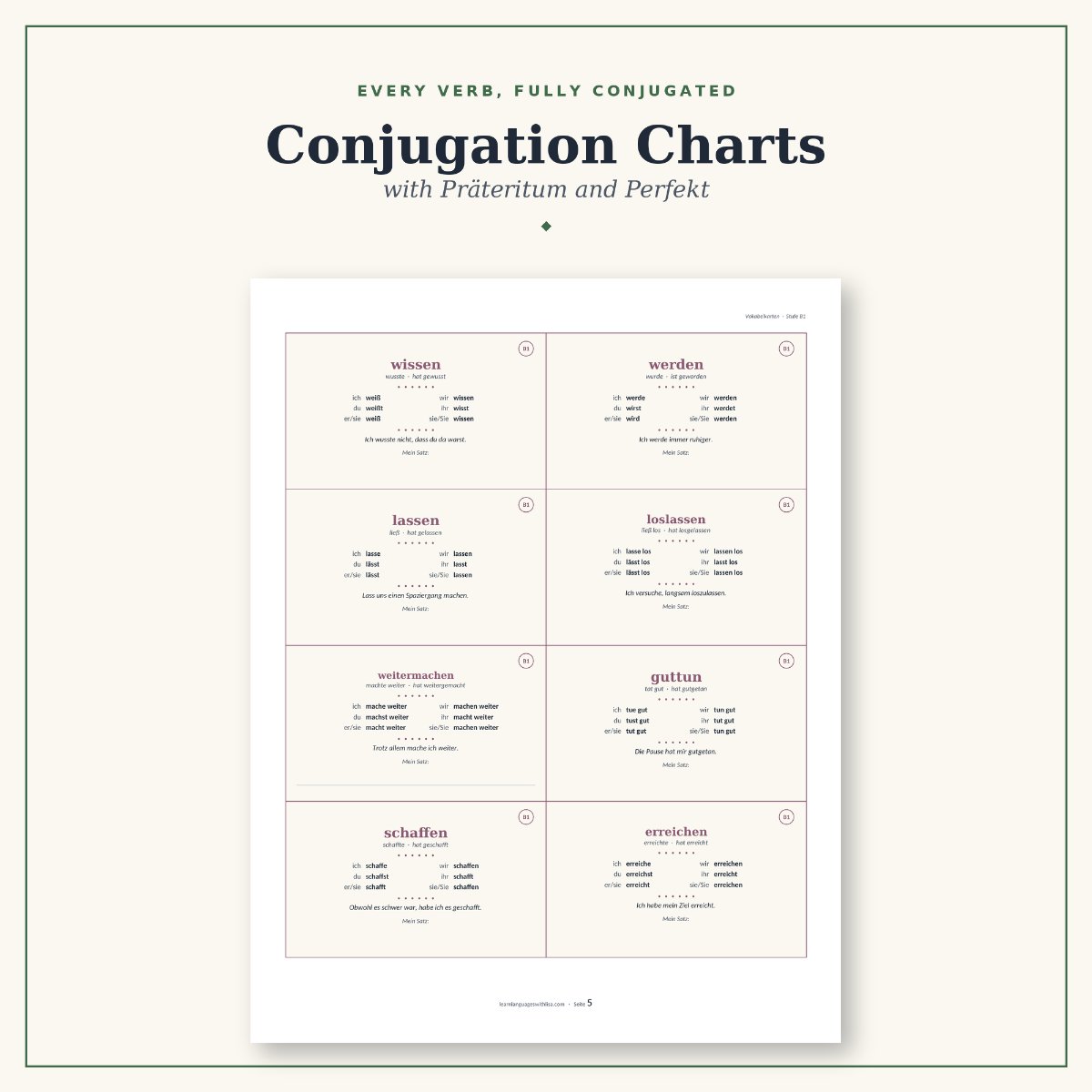 German conjugation flashcards, every verb fully conjugated with Präteritum and Perfekt